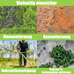 🔥🔥50 % Rabatt👨‍🌾Ersatzkopf für Fadentrimmer💪 – auch bei Kontakt mit Beton/Felsen/harten Blöcken unbeschädigt, lange Lebensdauer garantiert🌿