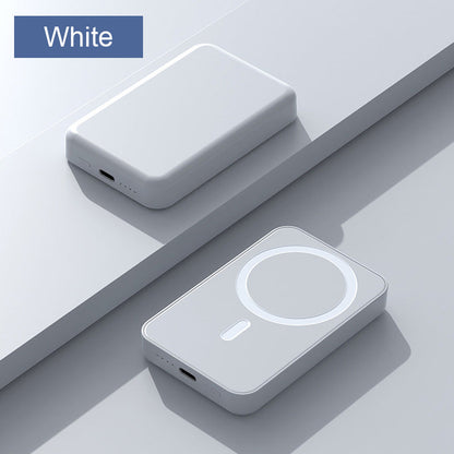 ⚡🔋 Jetzt 50% sparen! Magnetische 20W Powerbank 10000mAh – Kabellos & Schnellladung 🧳⚡ Ideal für Reise: Kompakt, langlebig & voll kompatibel mit MagSafe.