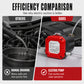 🔧 50% RABATT! 🛢️ Elektrische Ölabsaugpumpe – Selbstansaugend, vielseitig & leistungsstark – Ideal für Motoröl, Diesel & Hydrauliköl 🚗