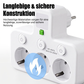 ⏳Begrenzte Zeit 50% Rabatt💥Intelligente Steckdosenleiste mit USB-Anschlüssen