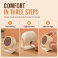 Portable Mini Radiator and Desktop Warm Air Fan for Home and Office